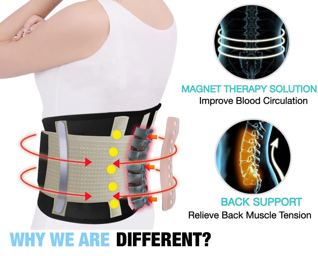 Back Lumbar Support Belt Brace, back pain, lumbar pain product pain relieve Tech Therapeutics