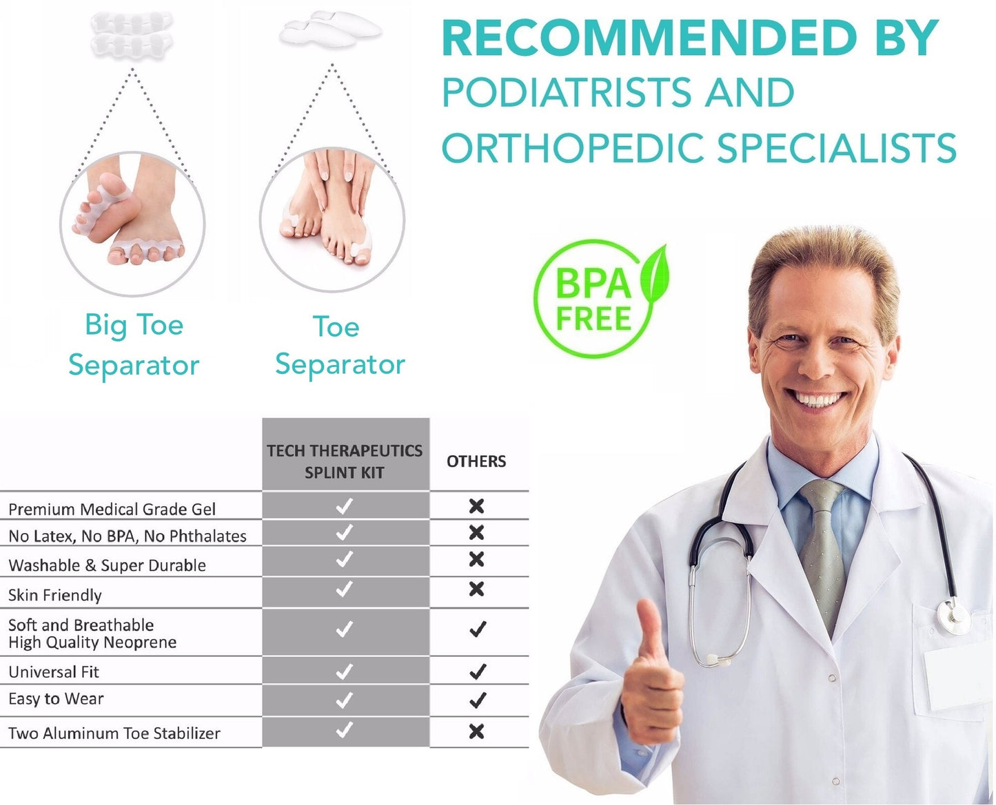 Hallux Valgus Bunion Kit Corrector Gel Toe Separators Tech Therapeutics