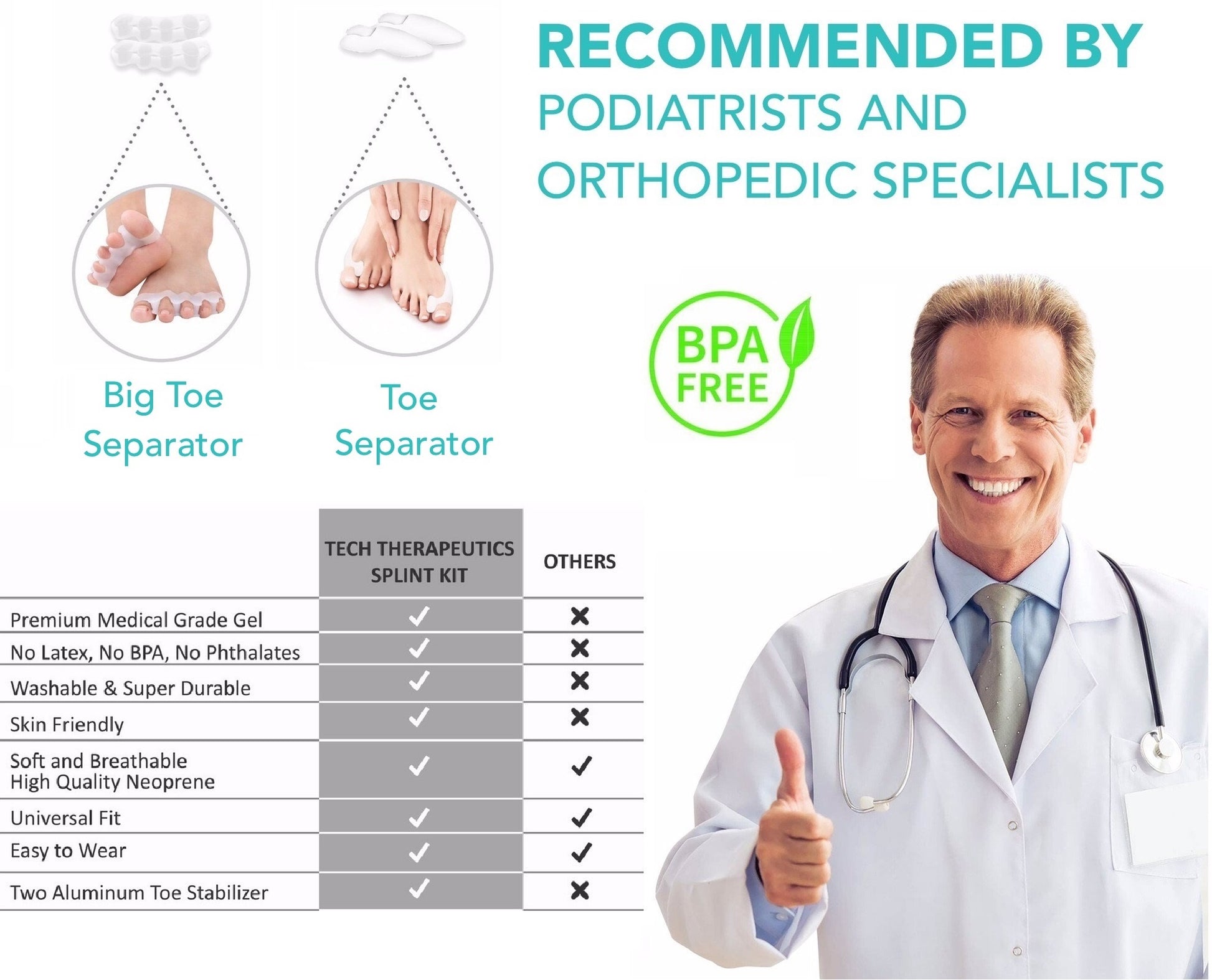 Hallux Valgus Bunion Kit Corrector Gel Toe Separators Tech Therapeutics