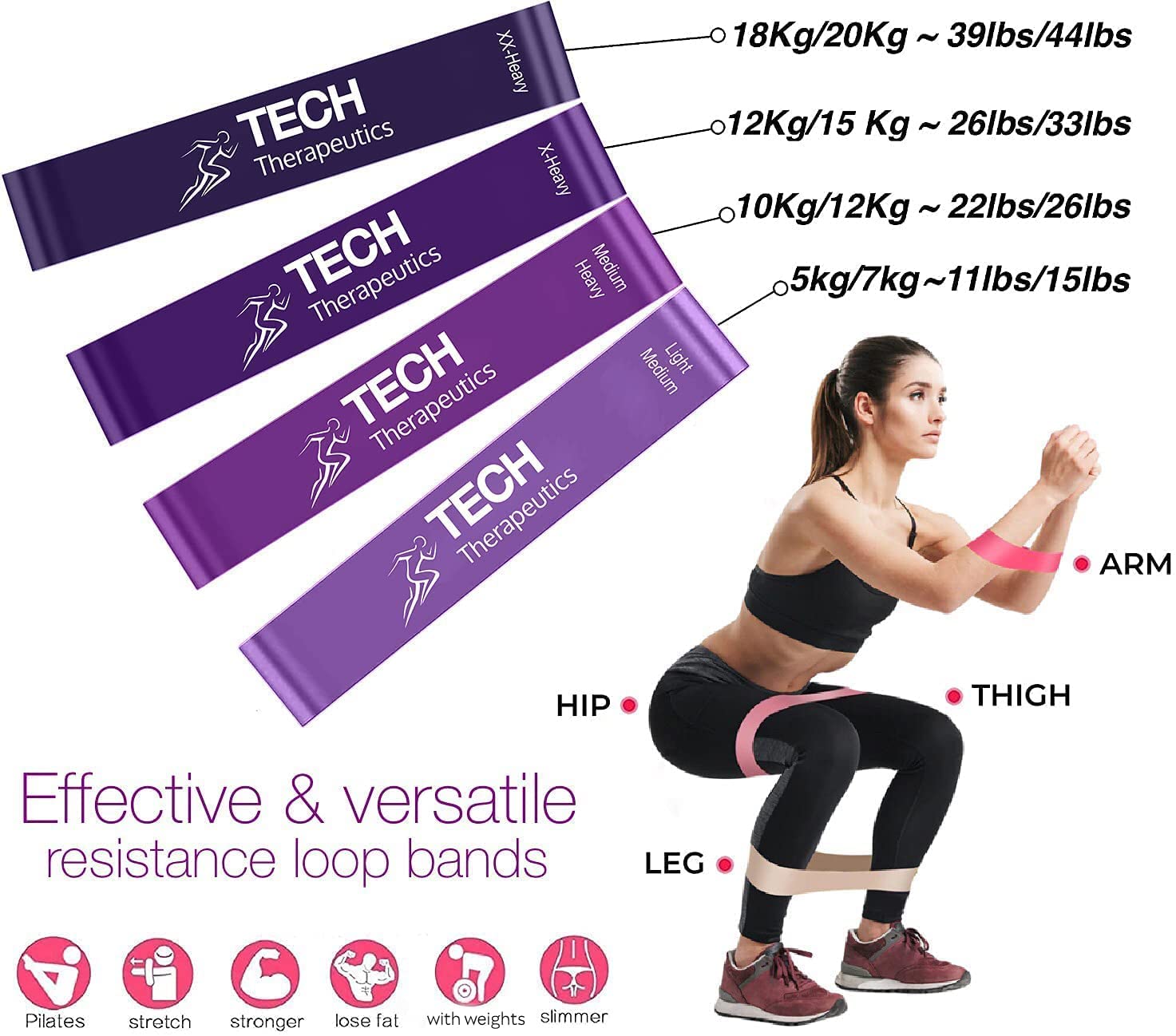 Elastic Fitness Bands Kit. Resistance Bands. Complete Home Gym Kit with 4 Loop Bands, 2 Cloth Resistance Bands Tech Therapeutics