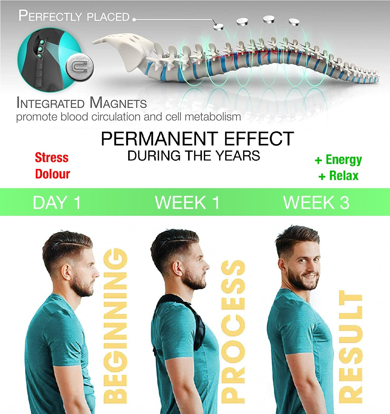 Posture Corrector, Back and Shoulder for Men and Women with Magnetic-Therapy [Unisex]